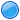 Energia